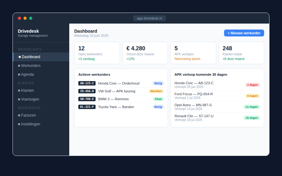 Drivedesk mockup